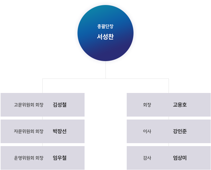 푸른나래